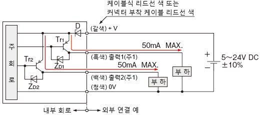 PNP 출력 타입 입・출력 회로도