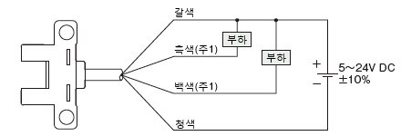 NPN 출력 타입 연결도