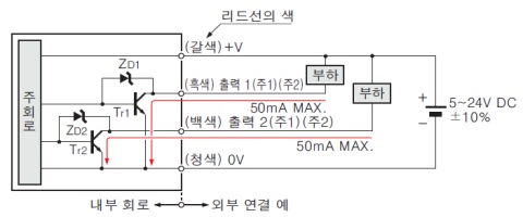 NPN 출력 타입 입・출력 회로도