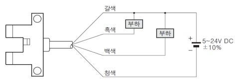 NPN 출력 타입 연결도