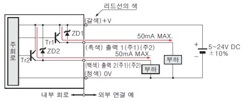 PNP 출력 타입 입・출력 회로도