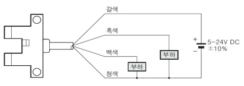 PNP 출력 타입 연결도