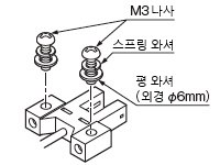 PM-45 설치