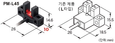 콤팩트 사이즈