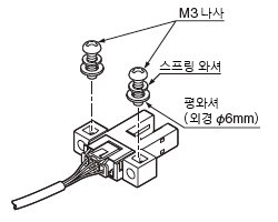 설치