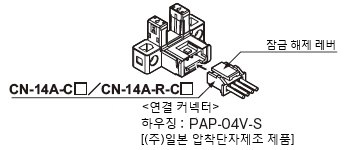 배선 연결 방법