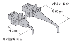 케이블식 타입