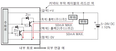 NPN 출력 타입 입・출력 회로도