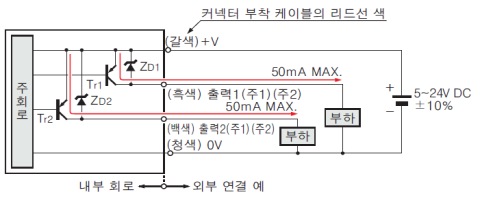 PNP 출력 타입 입・출력 회로도