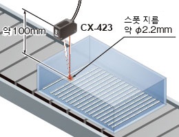 케이스 안의 핀 검출