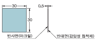 RF-13