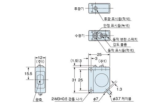 CX-M10