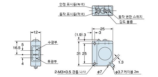 CX-RVM5 CX-D800 CX-ND300R