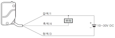 NPN 출력 타입 EQ-34 연결도