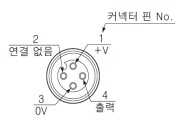 NPN 출력 타입 EQ-34 커넥터 핀 배치도(커넥터 타입)