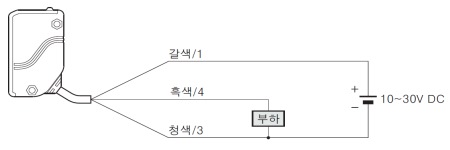 PNP 출력 타입 EQ-34-PN 연결도