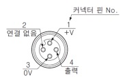 PNP 출력 타입 EQ-34-PN 커넥터 핀 배치도(커넥터 타입)