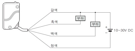 2출력 타입 EQ-34W 연결도