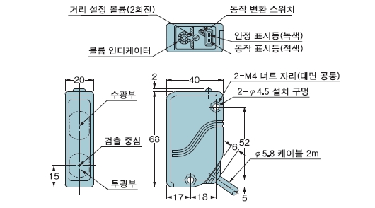 EQ-34 EQ-34-PN