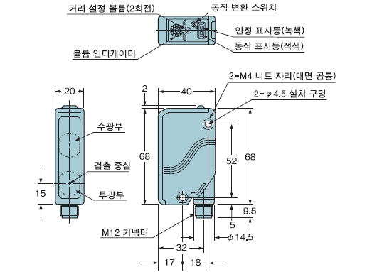 MS-EQ3-1