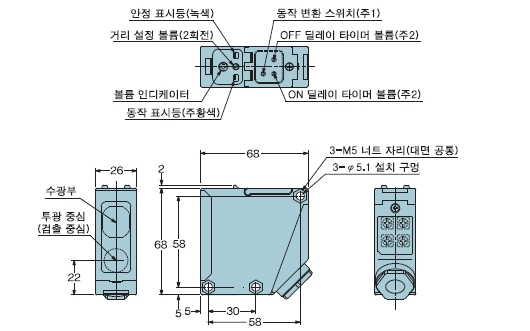 EQ-501（T） EQ-502（T） EQ-511（T） EQ-512（T）