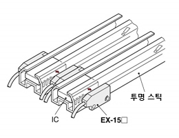 IC 검출