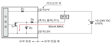 NPN 출력 타입 입・출력 회로도