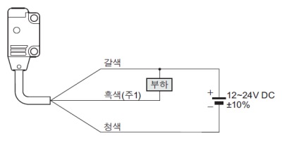 NPN 출력 타입 연결도