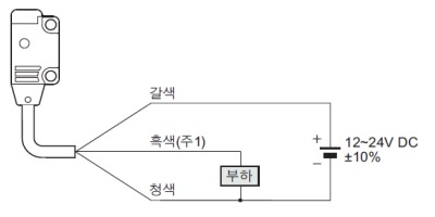 PNP 출력 타입 연결도