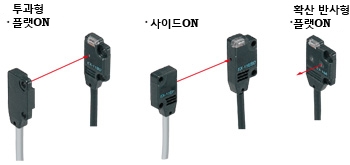 자유로운 설치