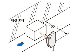 배경의 영향을 잘 받지 않는다.