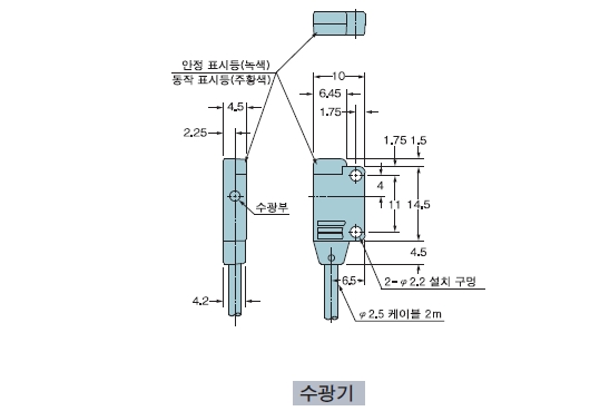 EX-11EA□　EX-11EB□　EX-13EA□　EX-13EB□　受光器