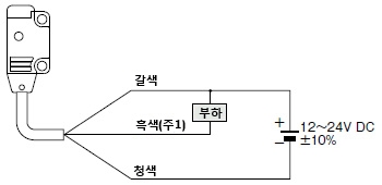 NPN 출력 타입 연결도