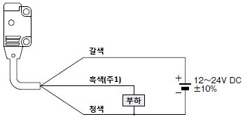 PNP 출력 타입 연결도