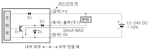 NPN 출력 타입 입・출력 회로도