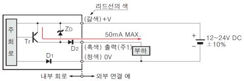 PNP 출력 타입 입・출력 회로도