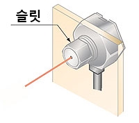 별도로 판매하는 슬릿 준비(투과형 전용)