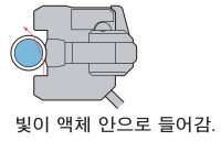 파이프 안에 액체가 있는 경우