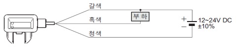 EX-F7□ 연결도