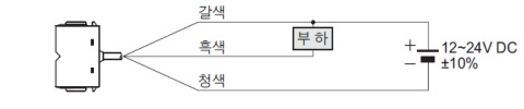 EX-F6□ 연결도