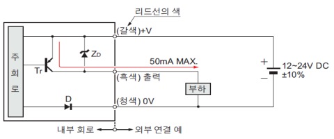 EX-F7□-PN  EX-F6□-PN 입・출력 회로도