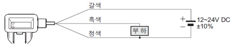 EX-F7□-PN 연결도