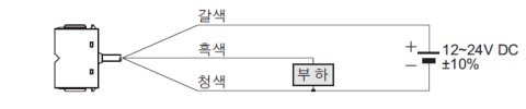 EX-F6□-PN 연결도