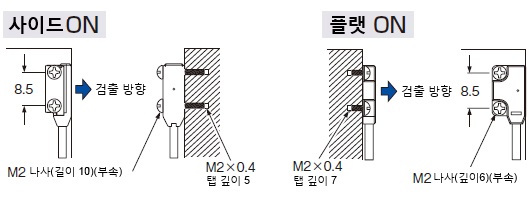 설치부에 탭을 낼 경우