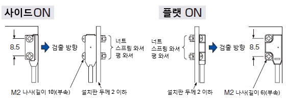 부속된 나사 및 너트를 이용할 경우