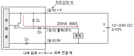 입・출력 회로도