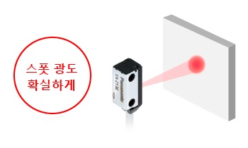 장거리에서 극소 물체 φ1.0mm를 검출 가능 [EX-Z13□]