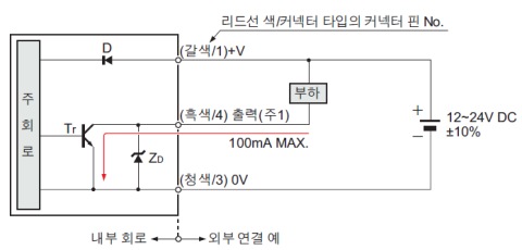 NPN 출력 타입 입・출력 회로도