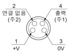 NPN 출력 타입 핀 배치도(커넥터 타입)