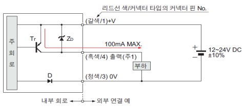 PNP 출력 타입 입・출력 회로도